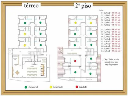 Casa comercial para aluguel em Mirante das Agulhas