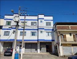 Apartamento para Alugar em Resende RJ